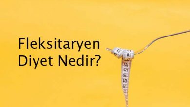 Photo of Fleksitaryen Diyet Nedir? Sağlıklı Gelecek