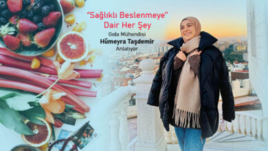Photo of Sağlıklı Beslenme Nedir? Kısaca Sağlıklı Beslenmenin Önemi